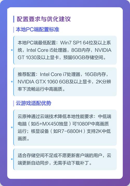 原神PC端下载官方地址与安装教程