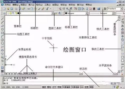 CAD2006免费下载安装教程与资源