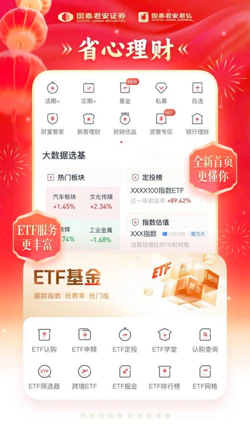 国泰君安大智慧软件官方免费下载 | 股票分析工具