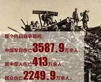一寸河山一寸血下载-历史抗战纪录片高清资源