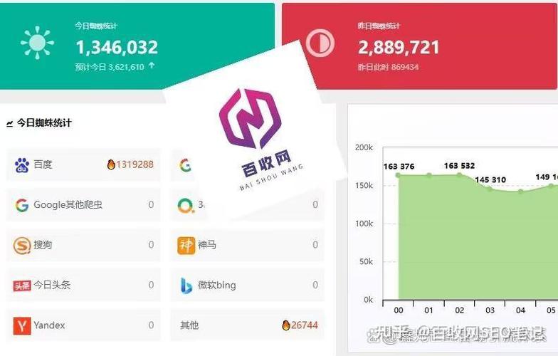 蜘蛛池外推地址引发网络安全新隐患 专家呼吁加强监管