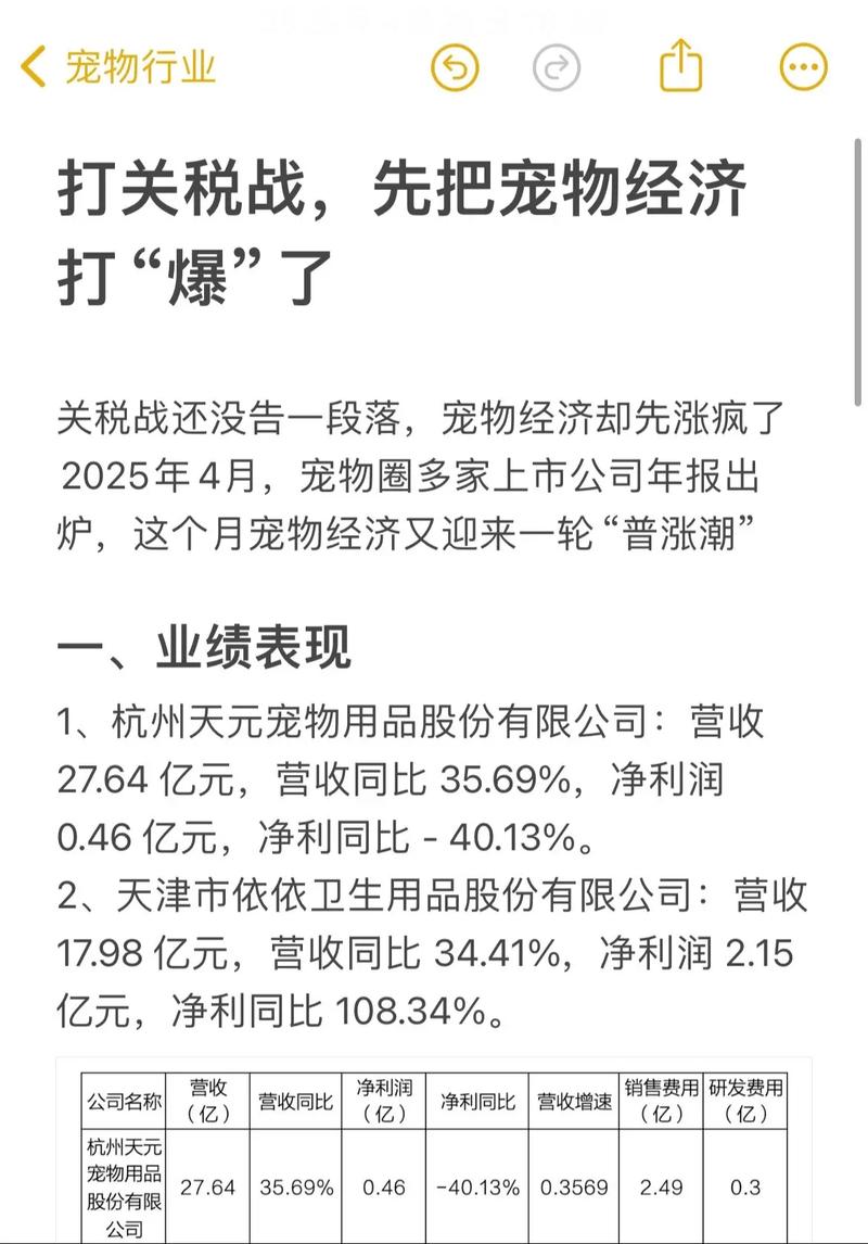 上市公司年报下载的相关介绍