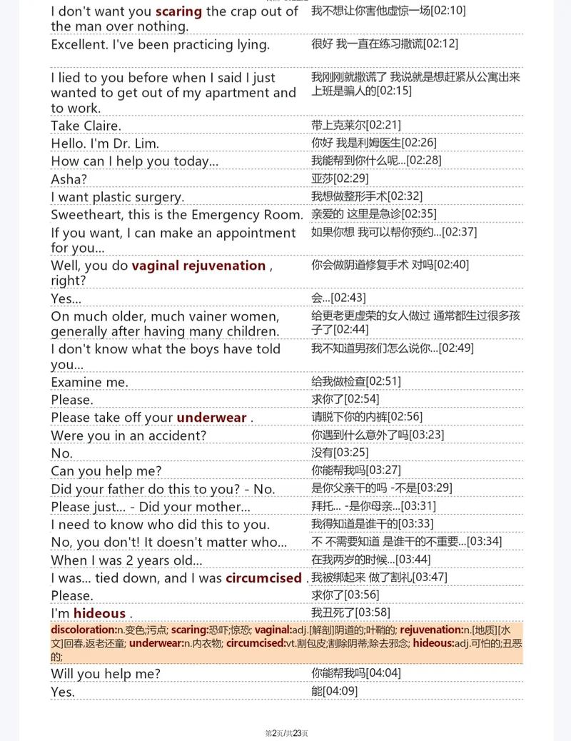 成长的烦恼全集下载｜经典美剧高清资源在线观看