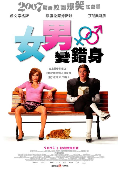 女男变错身下载 | 高清完整版在线观看