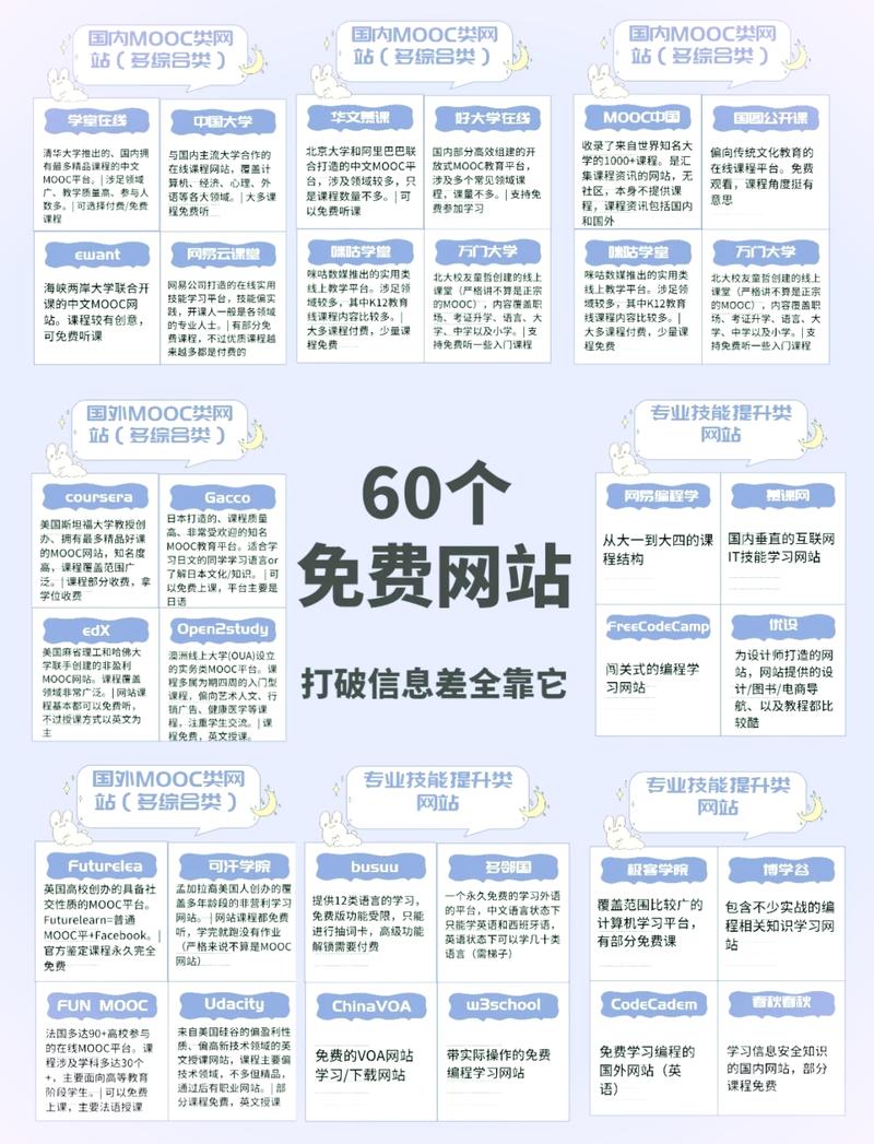 AI下载工具推荐:高效智能的AI资源获取方案