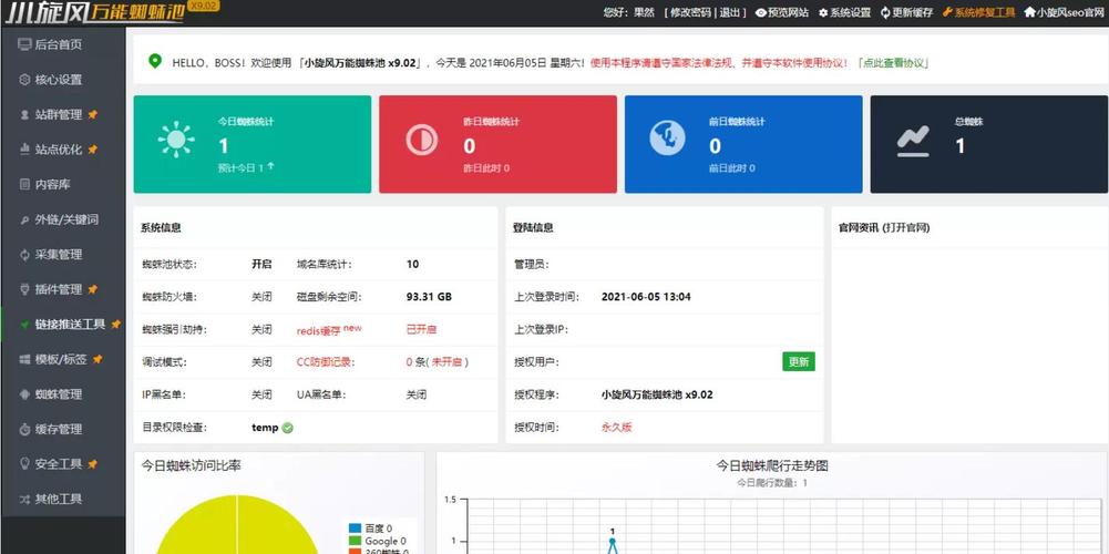 蜘蛛池软件代运营乱象调查:灰色产业链背后的流量生意