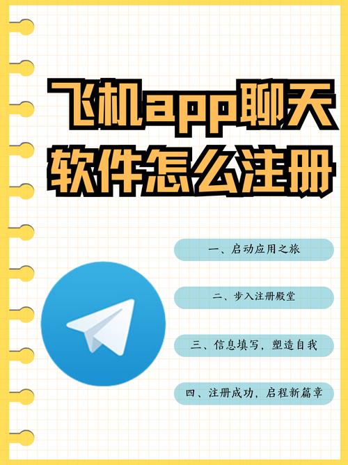 飞聊APP下载安装2025最新版