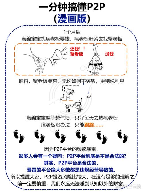 蜘蛛池登录的相关介绍