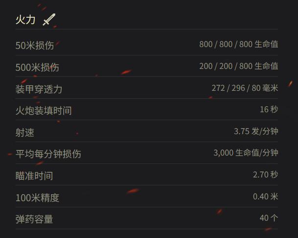 坦克世界下载-战争射击网游客户端下载