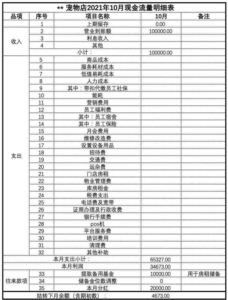 现金流量表下载 | 快速获取企业现金流分析报表