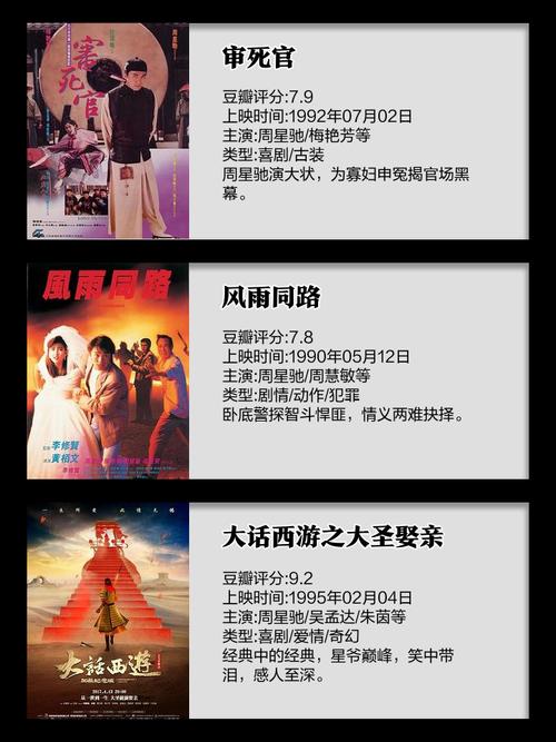 周星驰电影全集下载，经典喜剧合集，高清资源一键收藏！