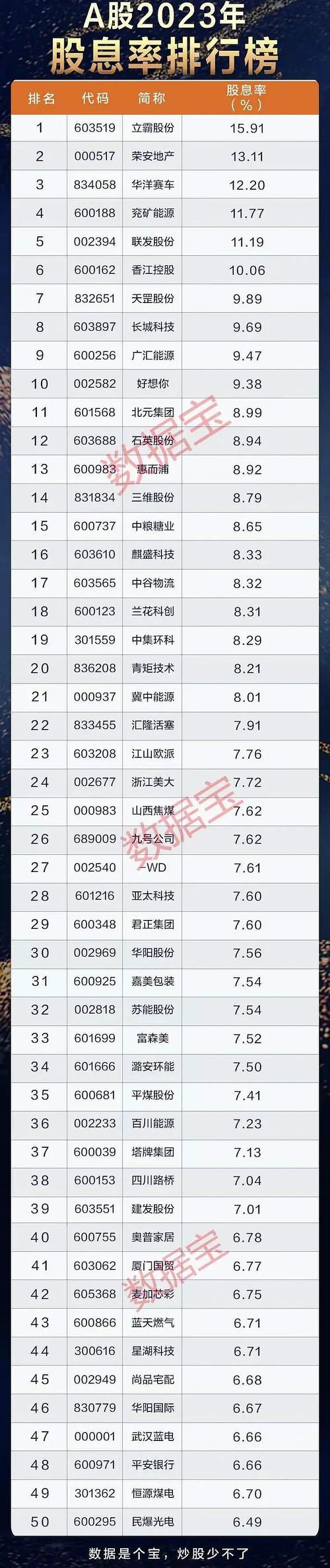 百度蜘蛛池排名多少?揭秘快速提升收录背后的真相