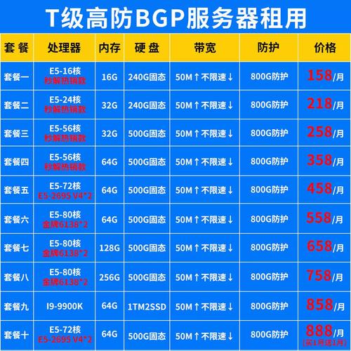超级蜘蛛池租用价格曝光:每月费用究竟多少钱?
