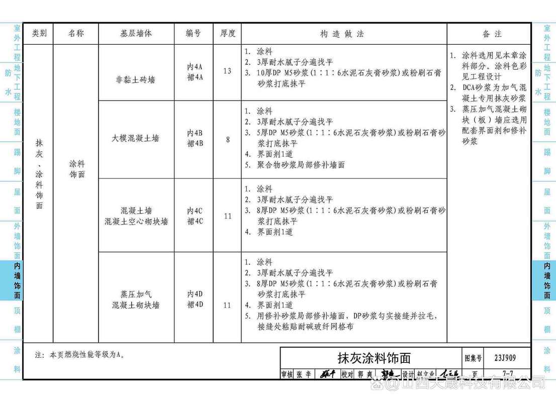 图集免费下载 | 高清无水印图片资源一键获取
