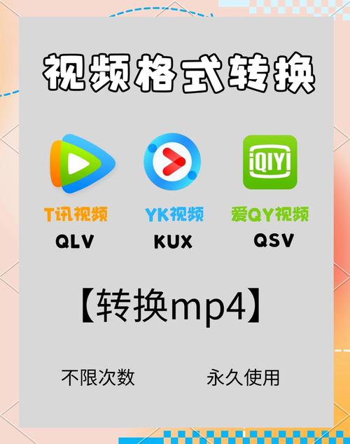 视频格式转换器免费版下载，一键转换多种视频格式