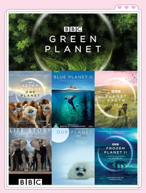 BBC纪录片下载:探秘自然与人文的震撼高清合集