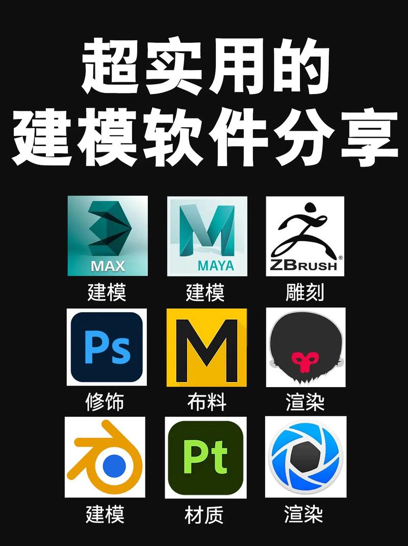 3D Max官方正版免费下载 | 最新版3ds Max软件安装教程