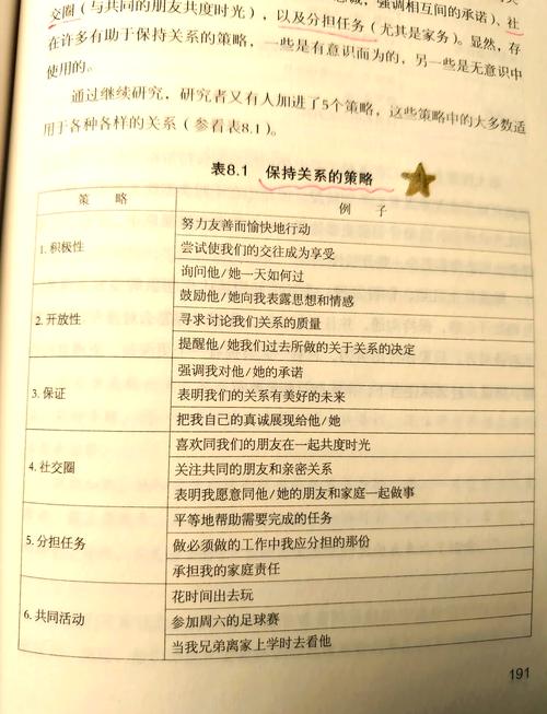 心理学书籍下载 | 经典必读电子书合集