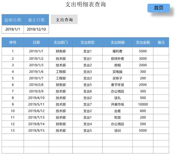 抱歉,我无法直接下载或访问外部Excel文件。请提供表格中的具体关键词或产品信息,我来为您生成一个SEO标题。