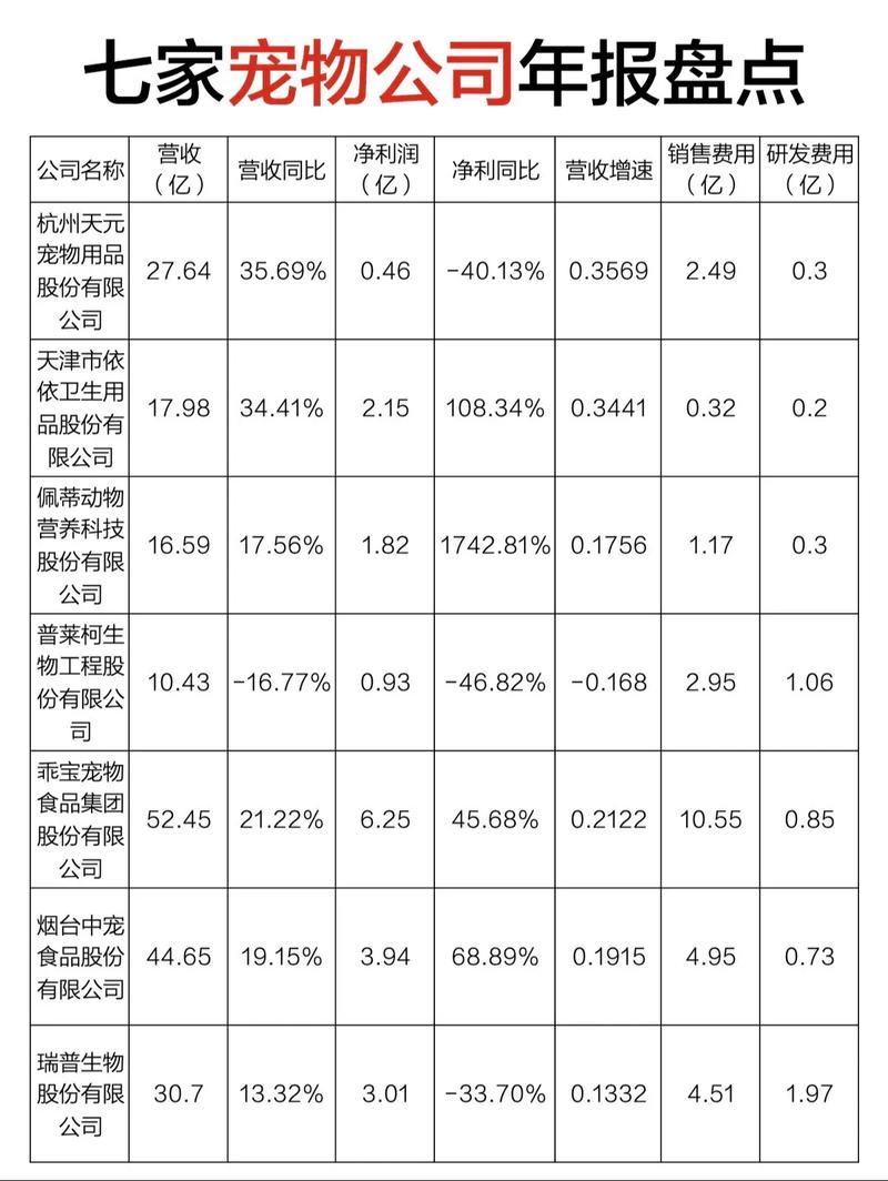 上市公司年报下载的相关介绍
