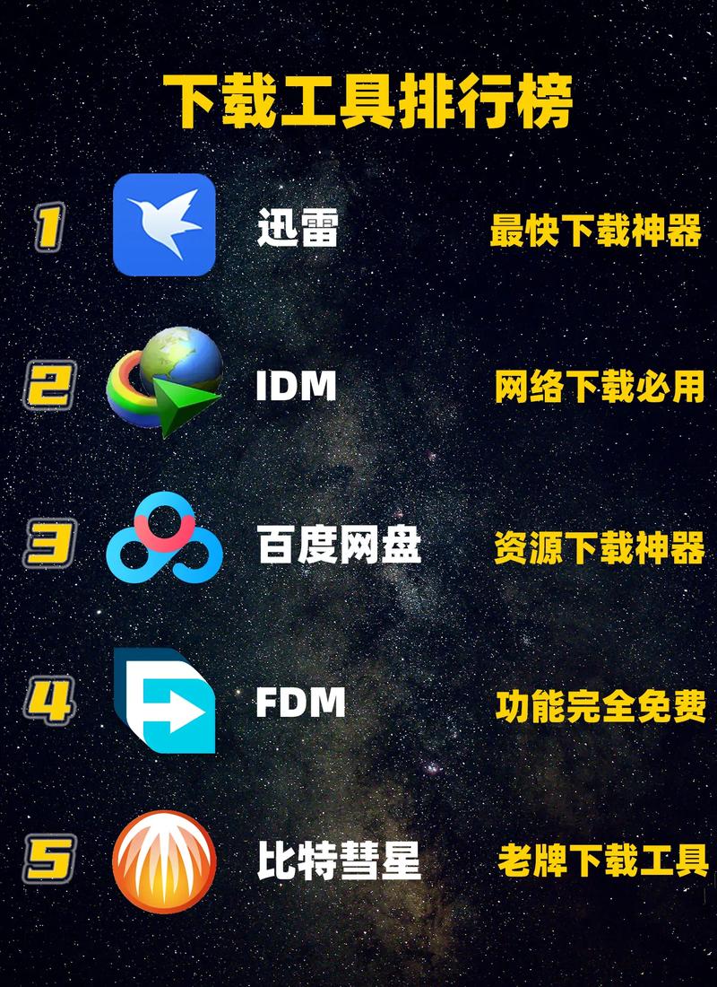 整站下载工具|一键批量离线保存整站源码与文件