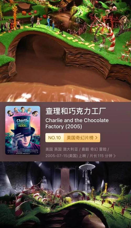 查理和巧克力工厂迅雷下载 高清完整版