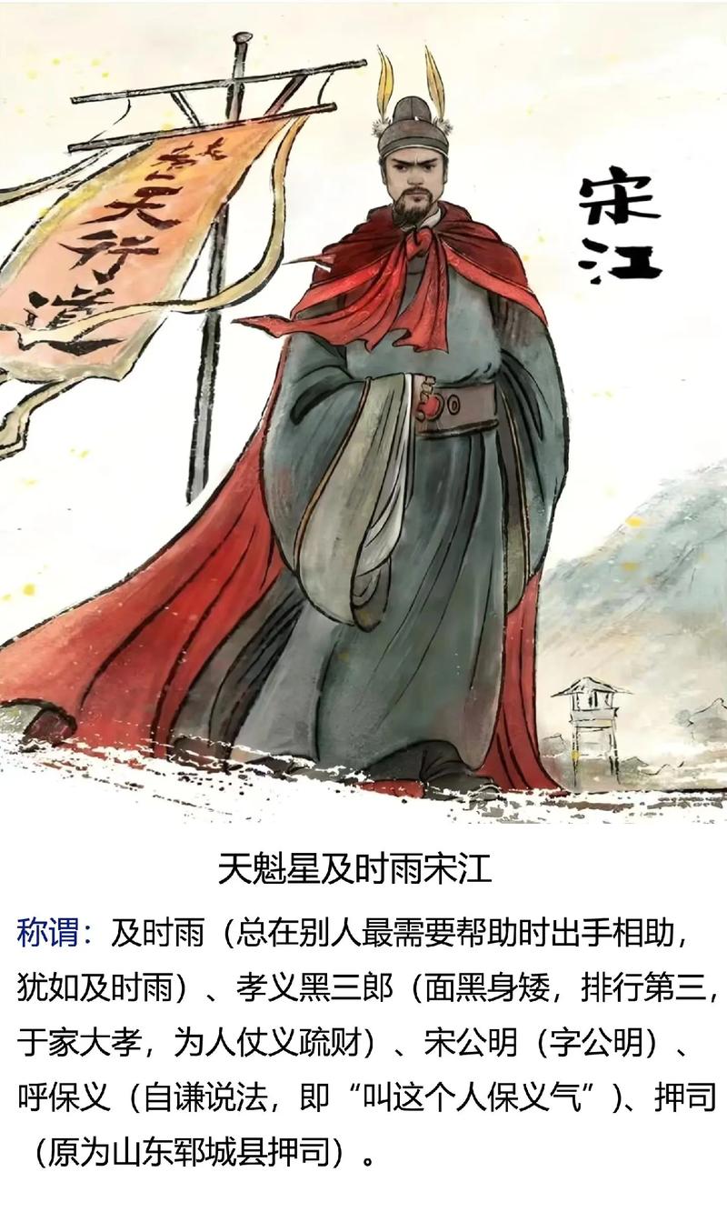梁山好汉宋江传下载_经典水浒题材角色扮演游戏
