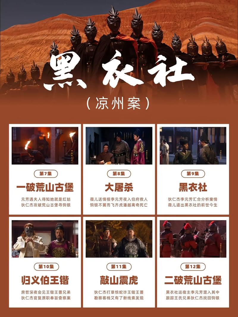 神探狄仁杰3全集高清下载,在线观看免费资源