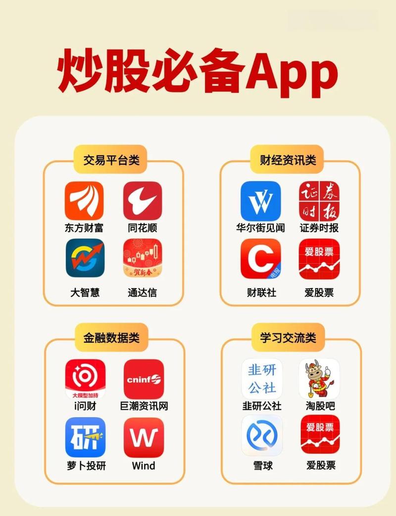 股票软件下载排名2025最新榜单TOP10推荐