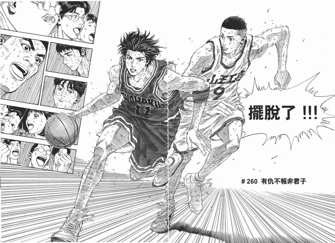 灌篮高手漫画全集下载 | 高清中文版在线观看