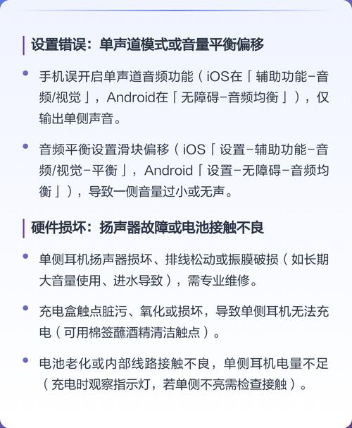 耳机单侧无声频发,用户直呼“左右耳失联”引热议
