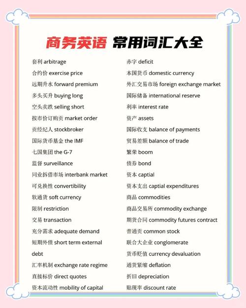 商务英语词汇下载，快速提升职场沟通力