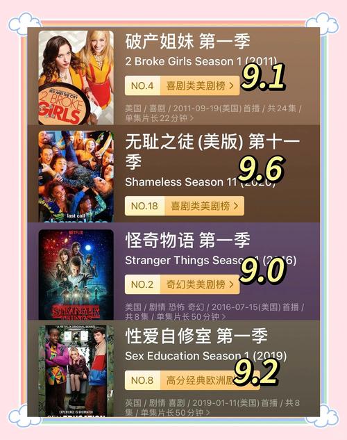美剧下载|高清全集资源|最新热门美剧免费下载