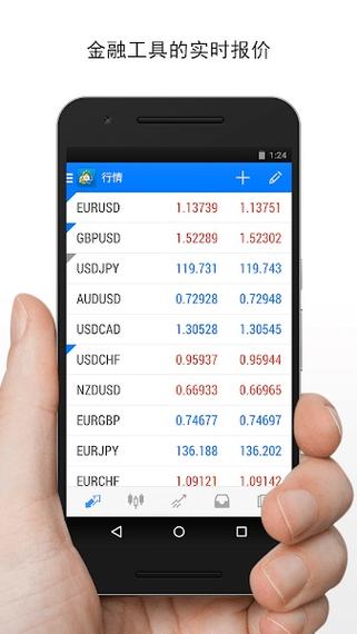 外汇模拟平台下载 - 免费模拟交易软件推荐