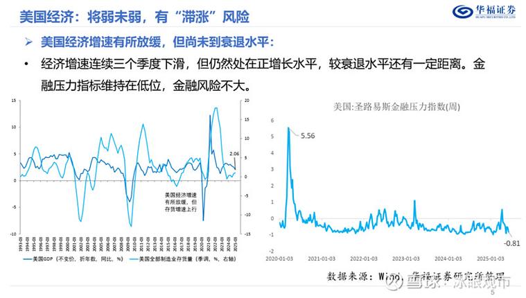 广发华福大智慧官方下载 | 股票软件免费安装