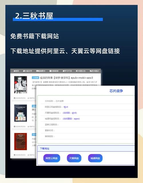 电子书免费下载 | 热门小说/经典资源一键获取