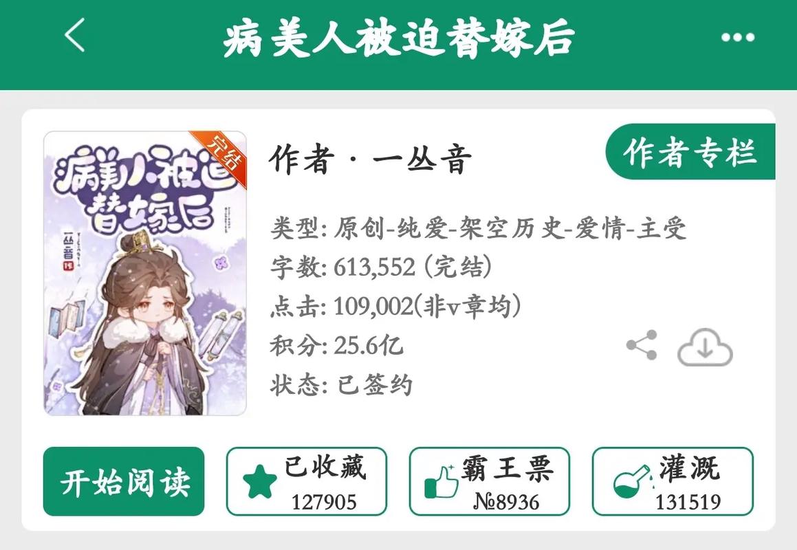 替嫁弃妃全文免费下载 | 热门古言虐恋小说完结版