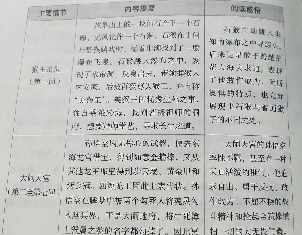 头号玩家下载 | 高清完整版在线观看