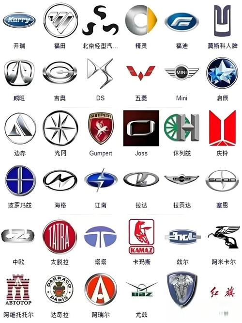 车标连连看下载 - 轻松识车标,趣味连连看游戏