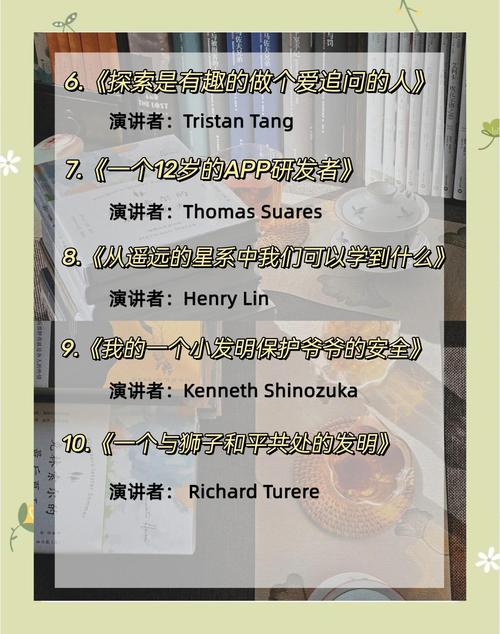 TED演讲集下载:精选全球顶级思维,提升认知必看合集