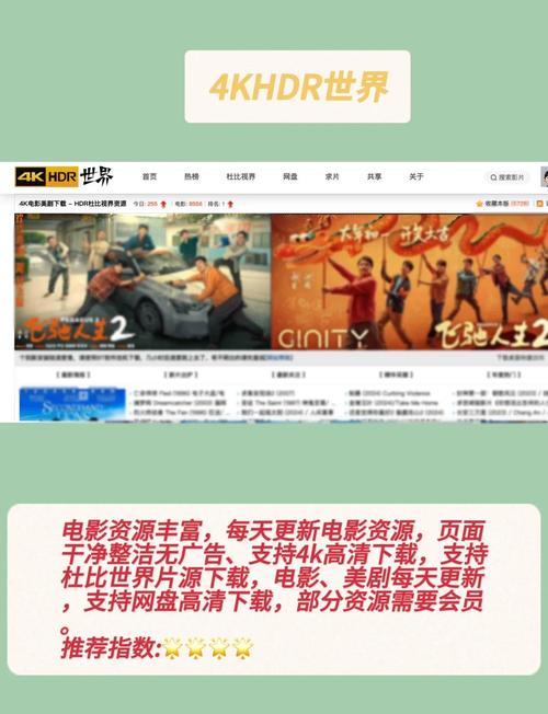 高清电影下载网_最新热门电影资源免费下载_4K蓝光画质