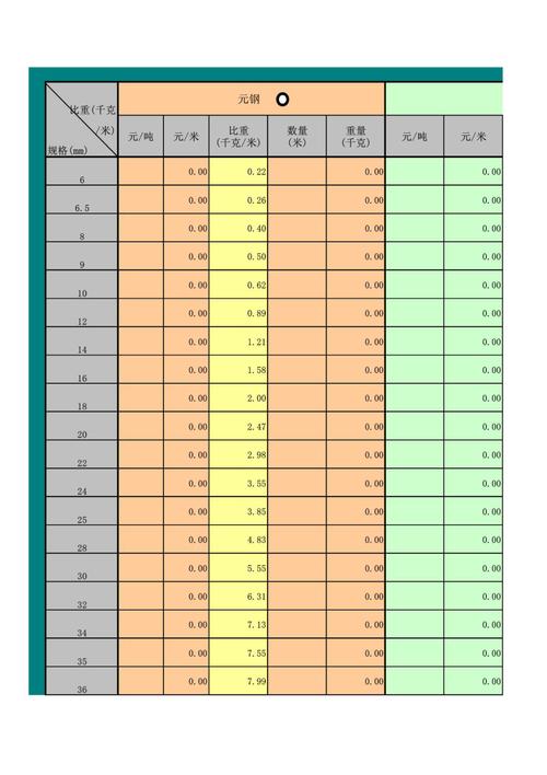 五金手册免费下载 | 海量五金标准规格参数一键获取