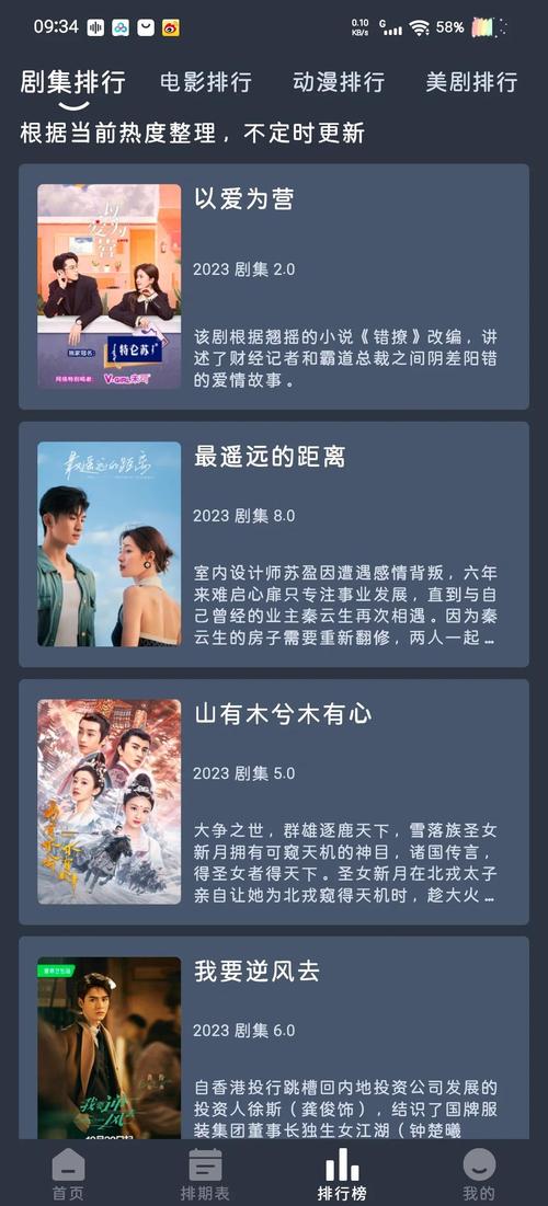 经典影视剧高清下载,全集资源在线观看