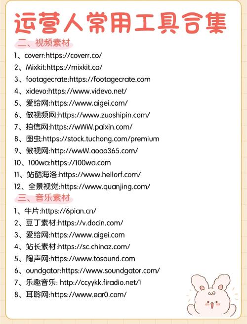 网址大全下载 - 精选实用网站资源一键收藏