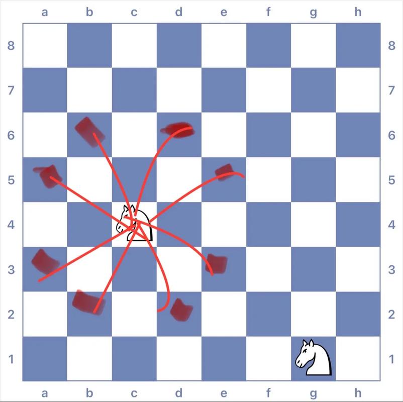 国际象棋下载 - 免费国际象棋APP,在线对弈与经典棋局学习