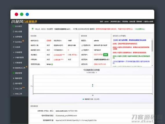 蜘蛛池软件代运营乱象调查:灰色产业链背后的流量生意