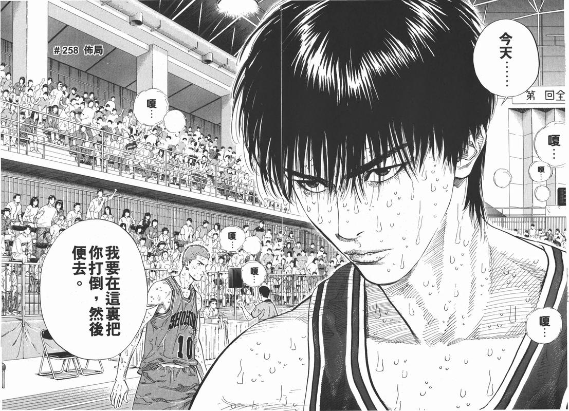 灌篮高手漫画全集下载 | 高清中文版在线观看