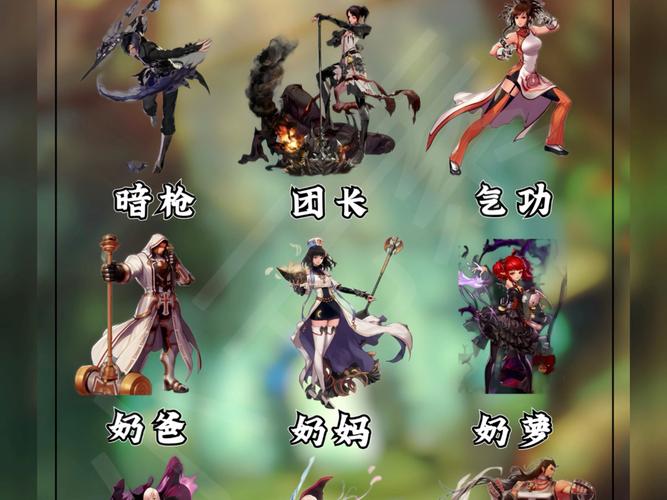 DNF手游韩服下载教程 | 最新韩服安装包及登录方法