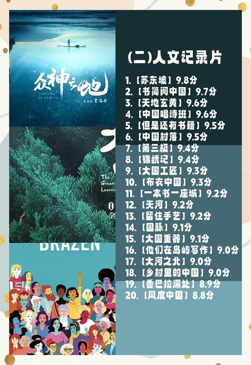 《纪录片下载:探索真实世界的震撼之旅》