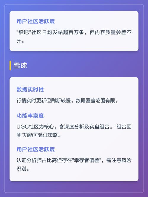 模拟炒股软件下载推荐：新手必备免费练手工具
